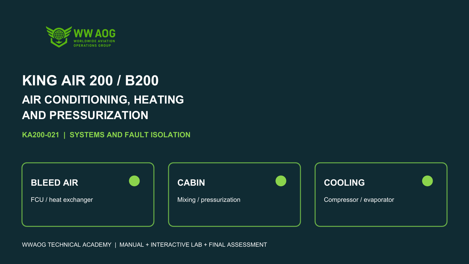 King Air 200/B200 Air Conditioning, Heating and Pressurization — WWAOG course cover