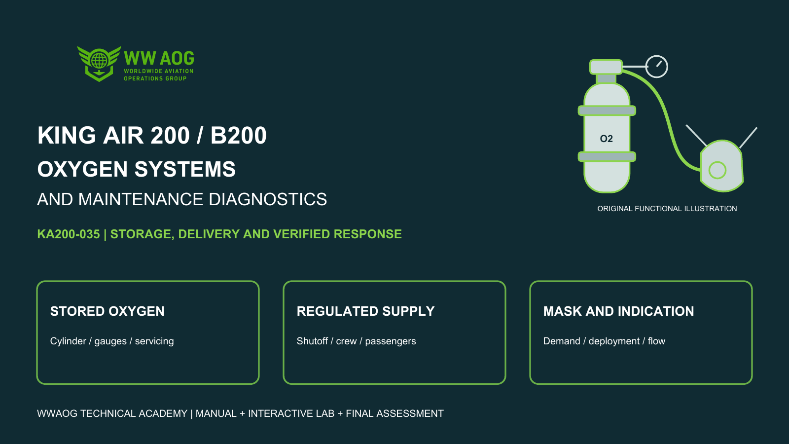 King Air 200/B200 Oxygen Systems and Maintenance Diagnostics — WWAOG course cover