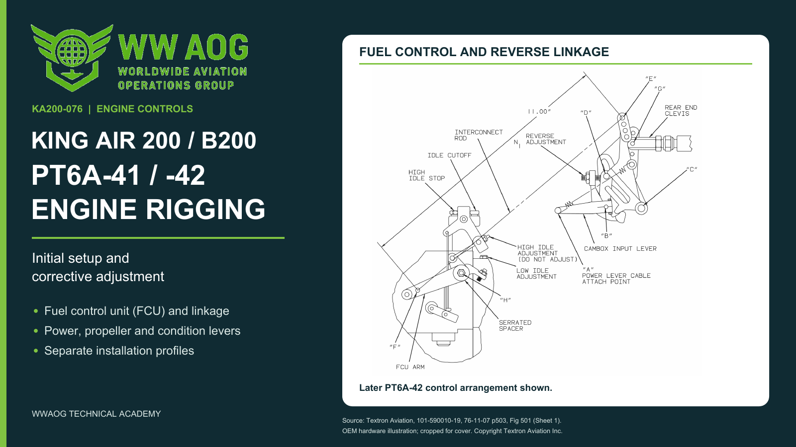 King Air 200/B200 PT6A-41/-42 Engine Control Rigging and Adjustment — WWAOG course cover