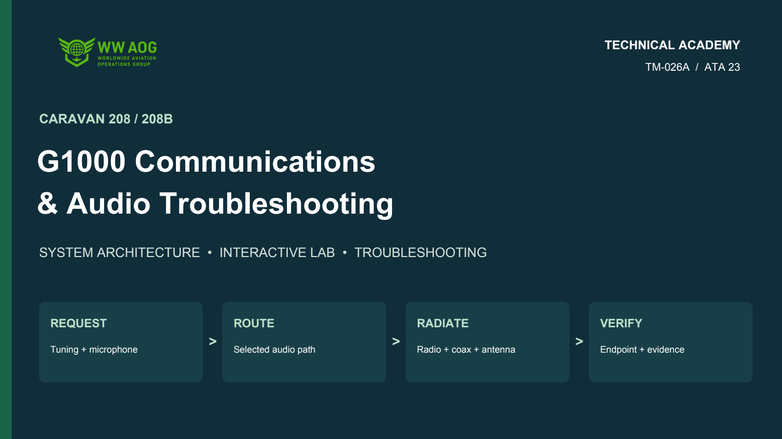 Caravan G1000 Communications & Audio Troubleshooting course cover