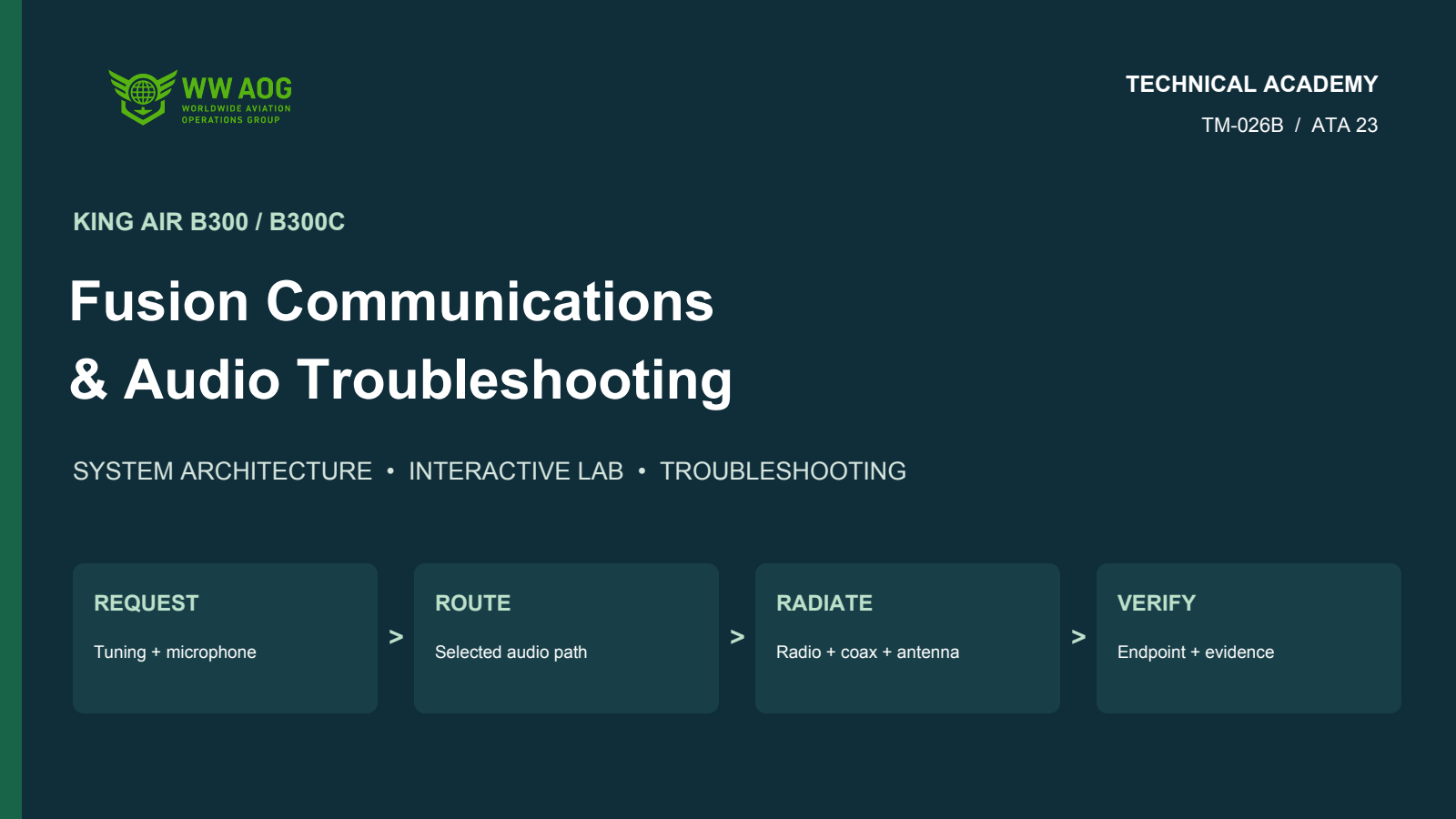 King Air Fusion Communications & Audio Troubleshooting course cover
