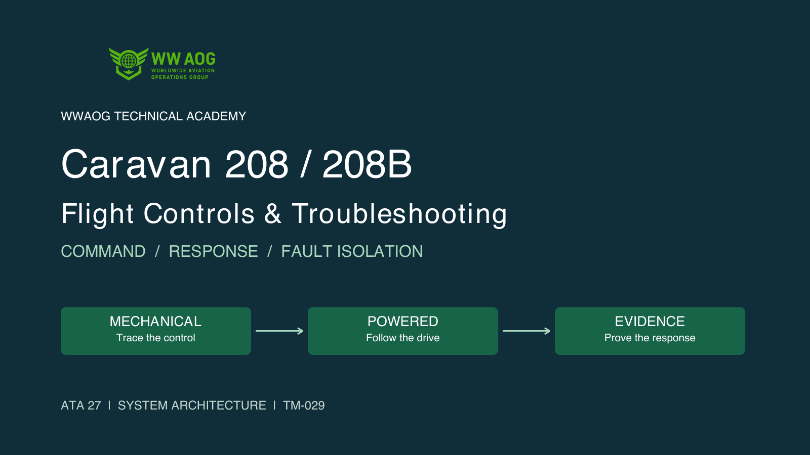 Caravan Flight Controls & Troubleshooting course cover
