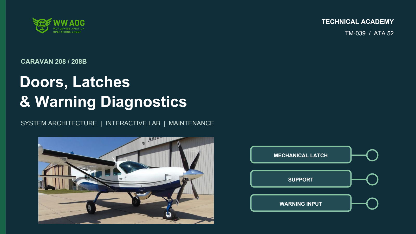 Caravan Doors, Latches & Warning Diagnostics — WWAOG course cover