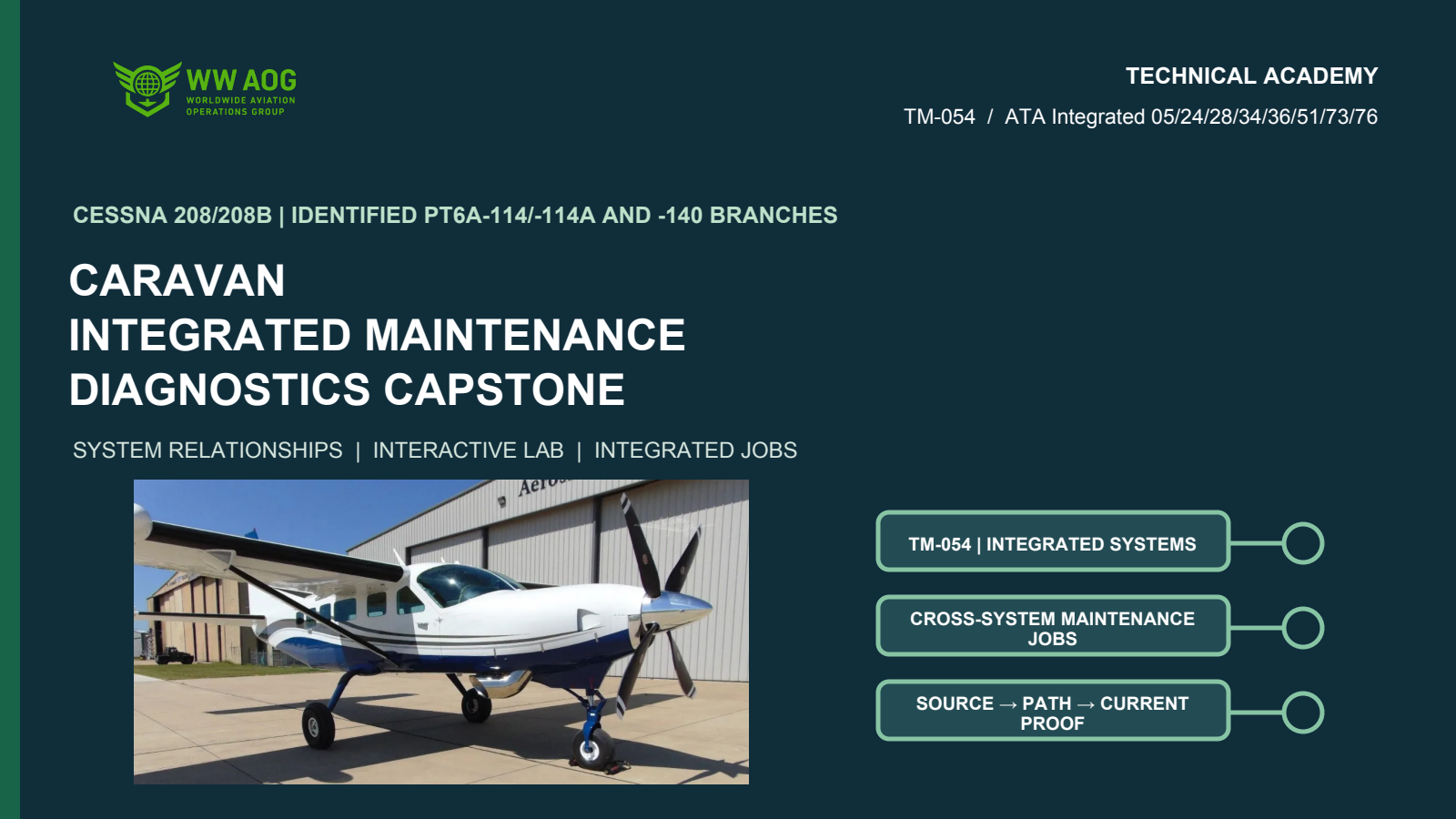 Caravan Integrated Maintenance Diagnostics Capstone course cover