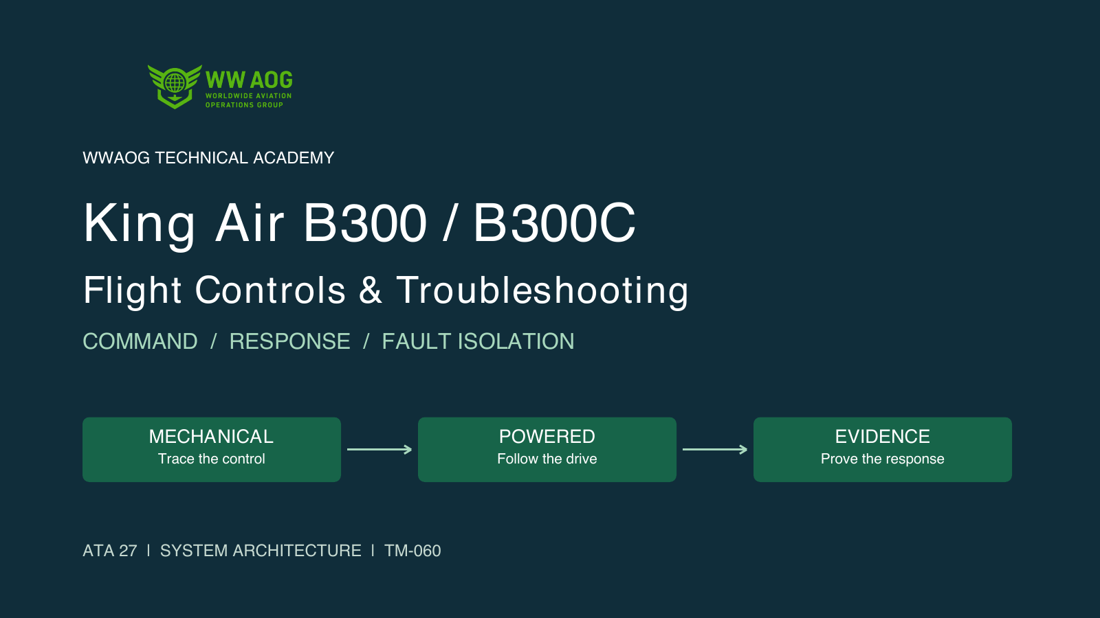 King Air B300/B300C Flight Controls & Troubleshooting course cover