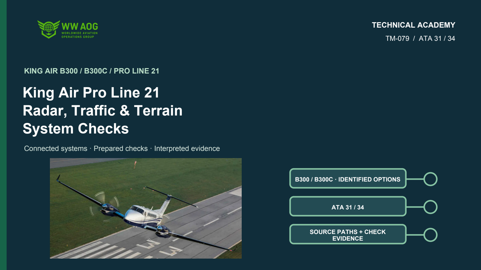 King Air Pro Line 21 Radar, Traffic & Terrain System Checks course cover